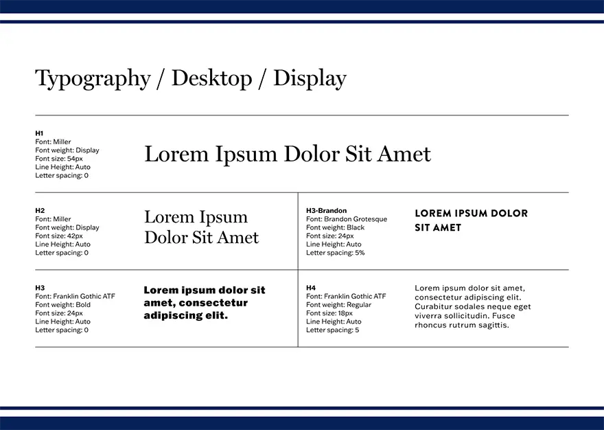 Icons from the Advanced Air styleguide