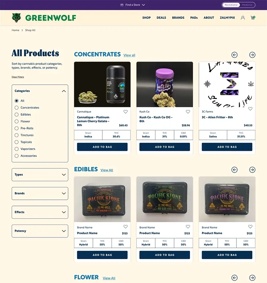 Product display page